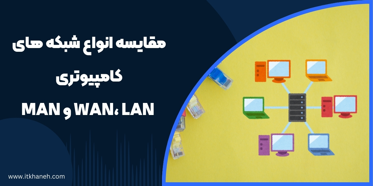 مقایسه انواع شبکه های کامپیوتری WAN، LAN و MAN - آی تی خانه