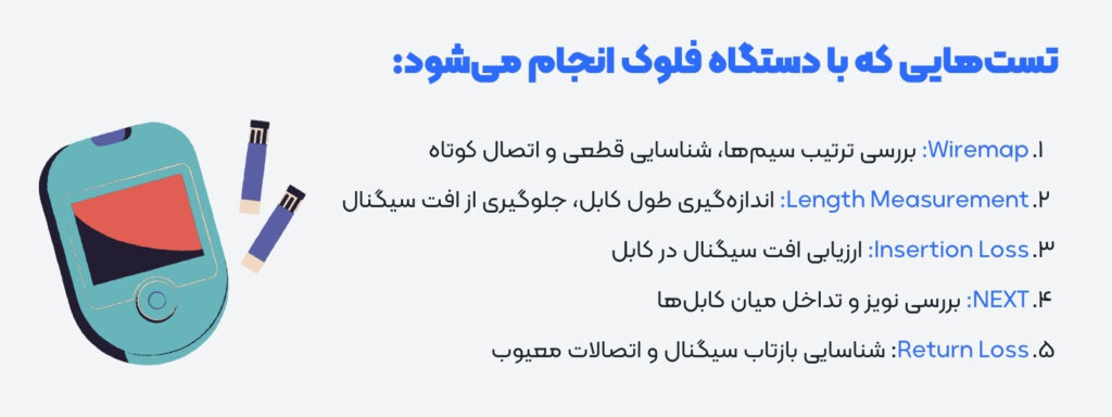 تست‌هایی که با دستگاه فلوک انجام می‌شود - آی تی خانه