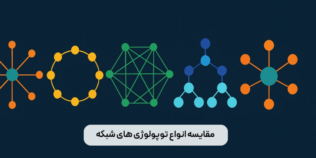 مقایسه انواع توپولوژی های شبکه