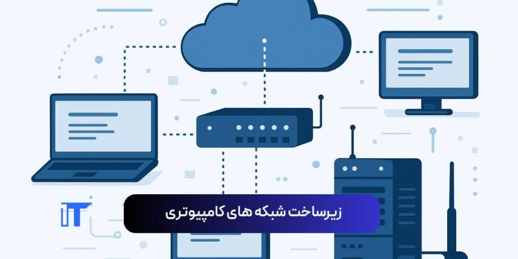 زیرساخت شبکه های کامپیوتری