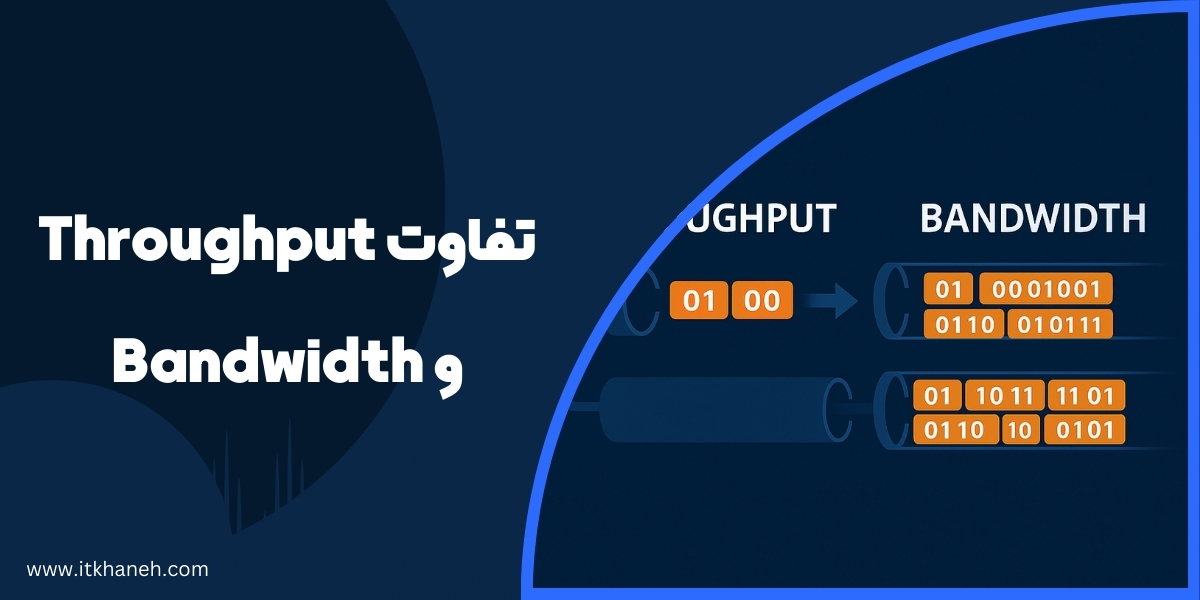 تفاوت Throughput و Bandwidth