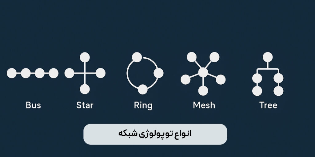 انواع توپولوژی شبکه
