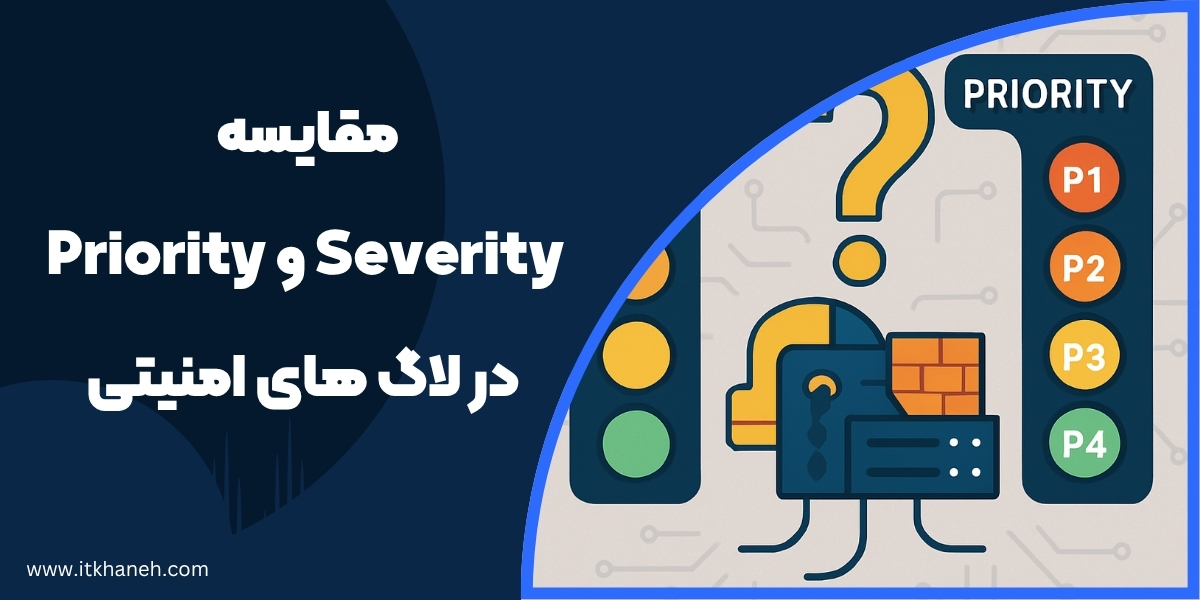 مقایسه Severity و Priority در لاگ های امنیتی