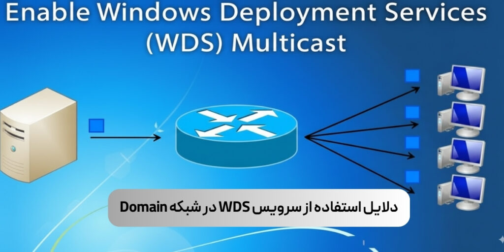 دلایل استفاده از سرویس WDS در شبکه Domain