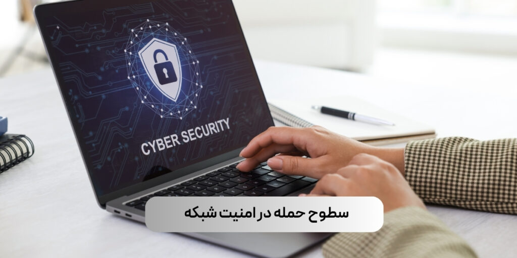 سطوح حمله در امنیت شبکه