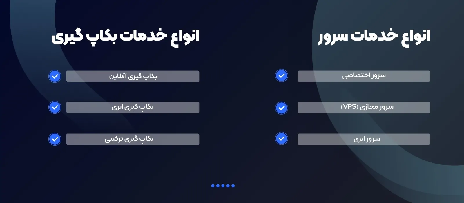 انواع خدمات سرور و بکاپ گیری - آی نی خانه