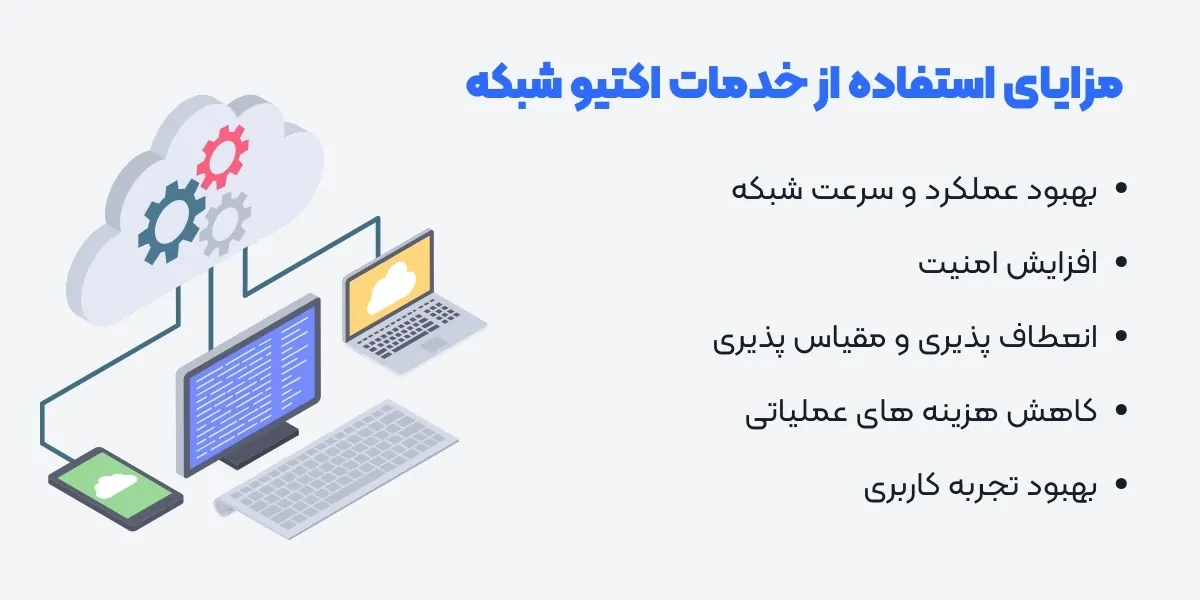 مزایای استفاده از خدمات اکتیو شبکه - آی تی خانه