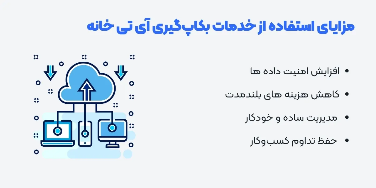 مزایای استفاده از خدمات بکاپ‌گیری آی تی خانه