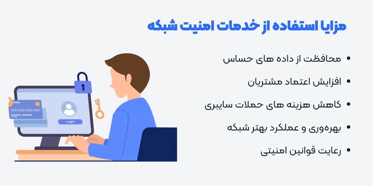 مزایا استفاده از خدمات امنیت شبکه - آی تی خانه