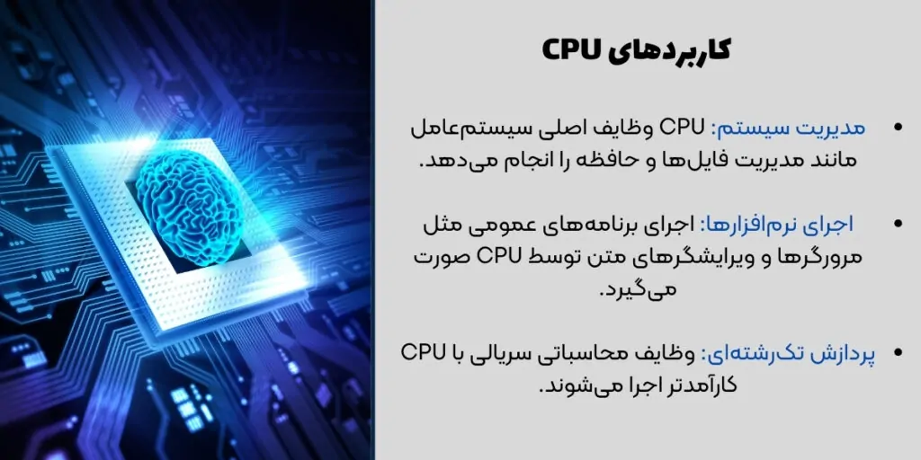 کاربردهای CPU - آی تی خانه